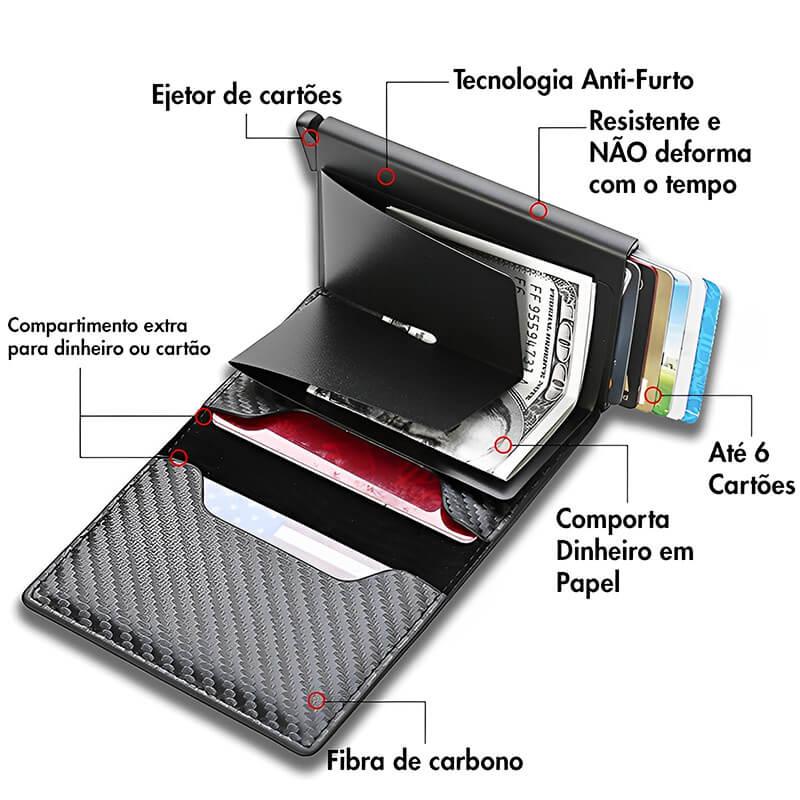 Carteira Masculina Anti-Furto - Fortress Wallet™ - Guavarina